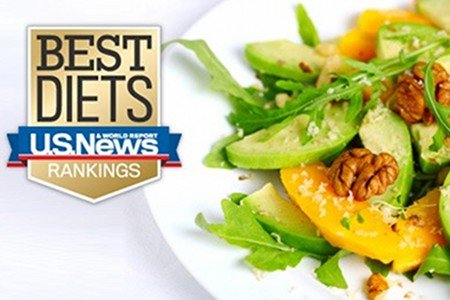 US News Best Diets